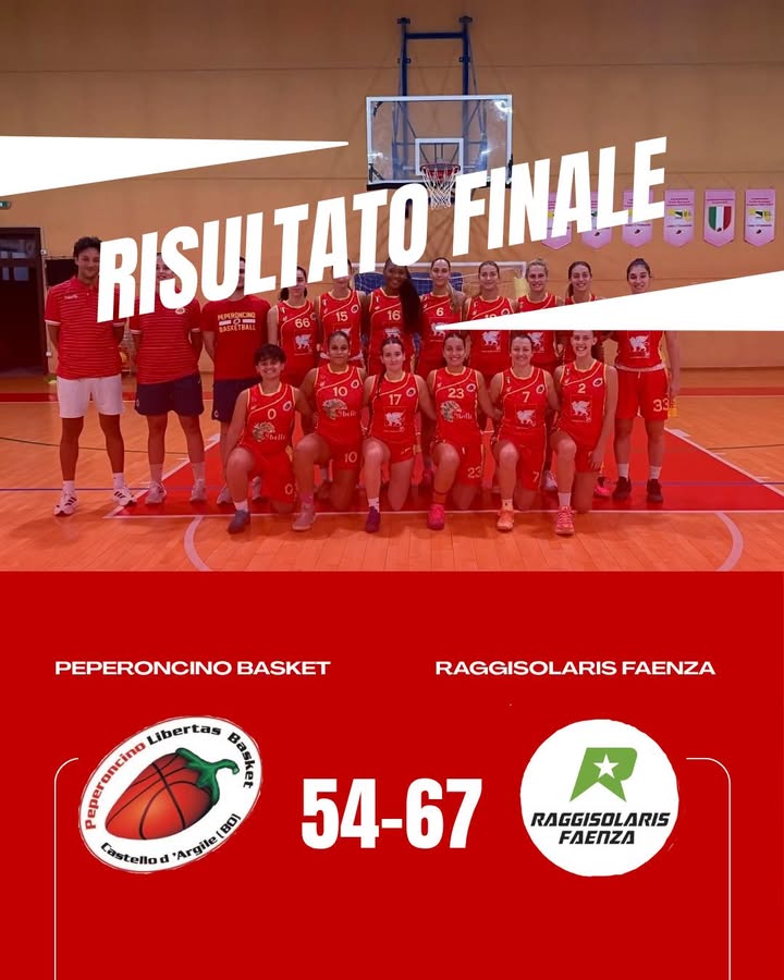 Peperoncino Basket